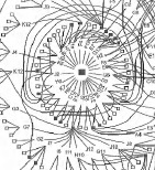 The design tree of procedure GABEK